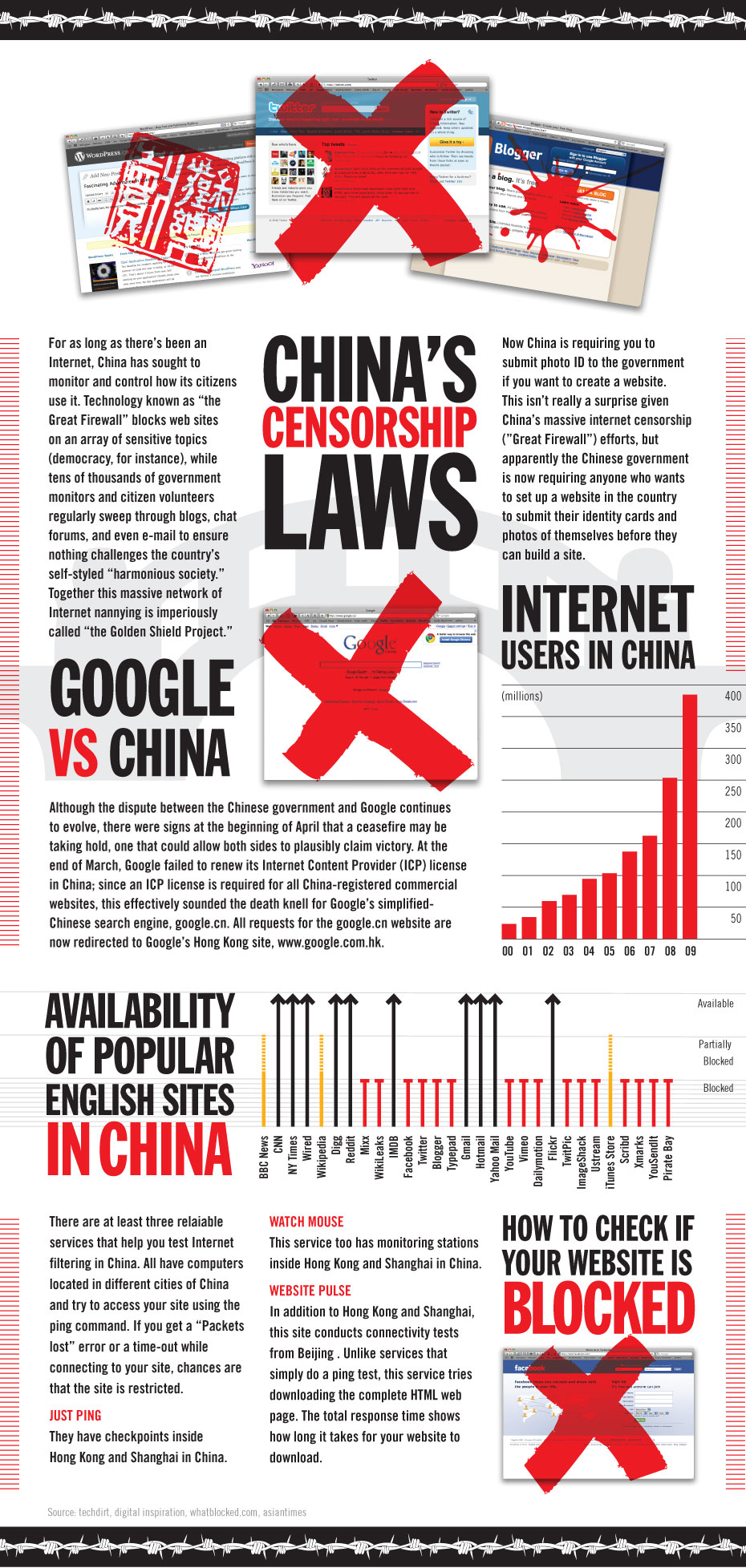 china-censorship-r-pics